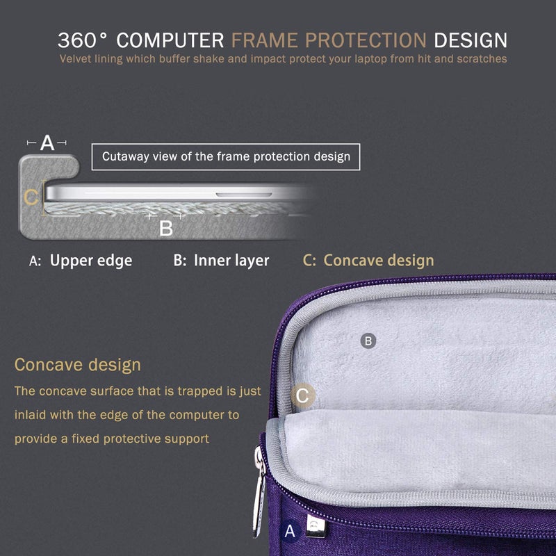 Voova 13 13.6 Inch Laptop Sleeve Case Compatible with MacBook Air 13 M1/M2/M3/M4 2020-2025, MacBook Pro 13/14, IPad Air/Pro 13, Waterproof Slim Computer Bag Cover with Handle, Purple - Image 3